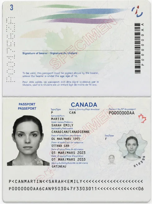 Sample showing the identification page of a passport